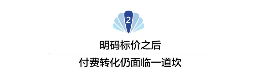 ai辦公入口之戰(zhàn),誰能笑到最后?